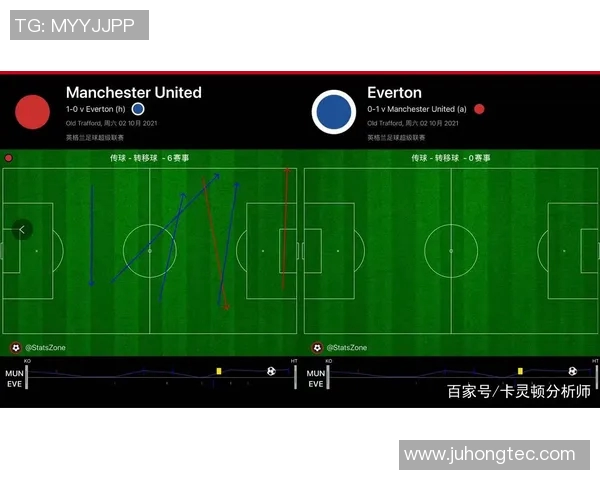 南京排球队与武汉排球队赛后复盘分析灵活性表现与战术调整 南京排球队与武汉排球队赛后复盘分析灵活性表现与战术调整