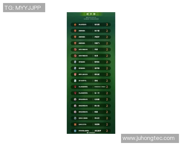 成都乒乓球队在全国锦标赛积分榜上以76分稳居第一名展现强劲实力 成都乒乓球队在全国锦标赛积分榜上以76分稳居第一名展现强劲实力