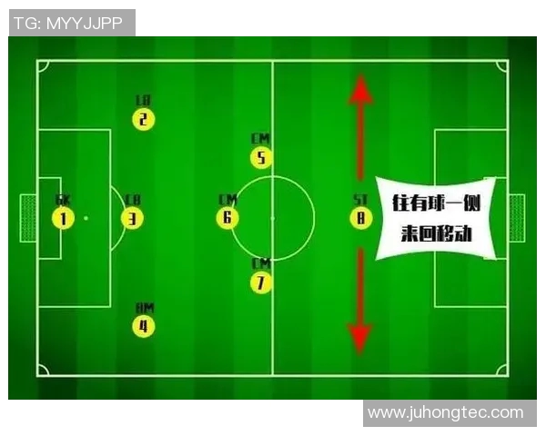 成都网球队的战术创新与转换体系探讨与实践分析