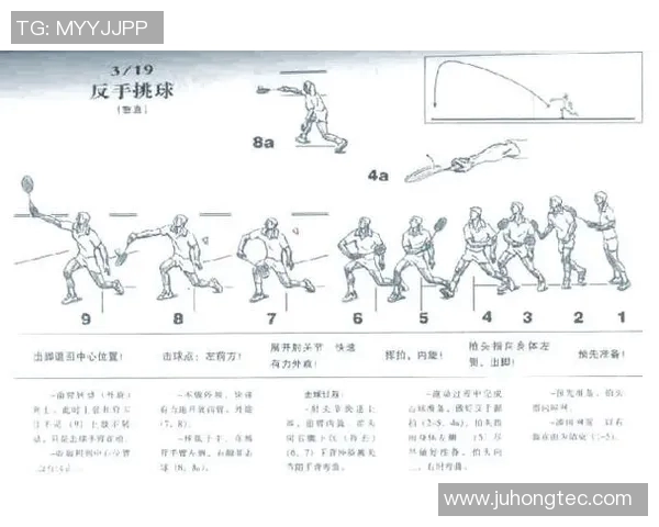 杭州羽毛球队耐力训练揭秘与提升策略的深入探讨 杭州羽毛球队耐力训练揭秘与提升策略的深入探讨