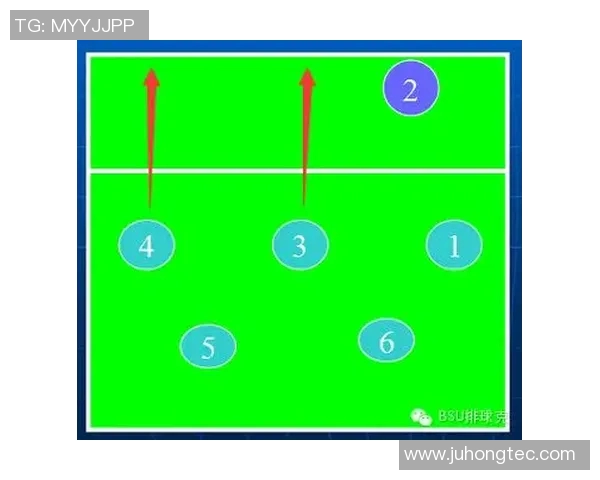 深入分析上海排球队的整体压制战术及其在比赛中的应用效果 深入分析上海排球队的整体压制战术及其在比赛中的应用效果