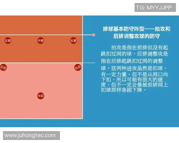 深圳排球队区域防守分析：优劣势及对比赛的影响探讨
