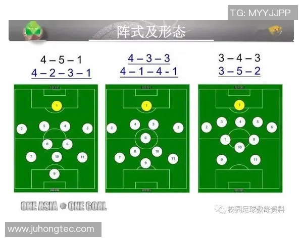 广州足球队边路渗透战术分析及其在比赛中的得失表现 广州足球队边路渗透战术分析及其在比赛中的得失表现