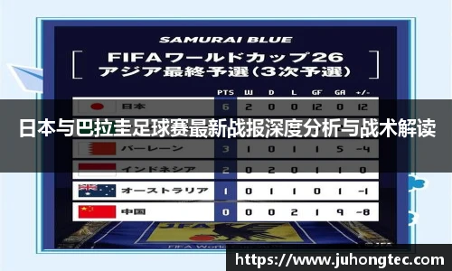 日本与巴拉圭足球赛最新战报深度分析与战术解读
